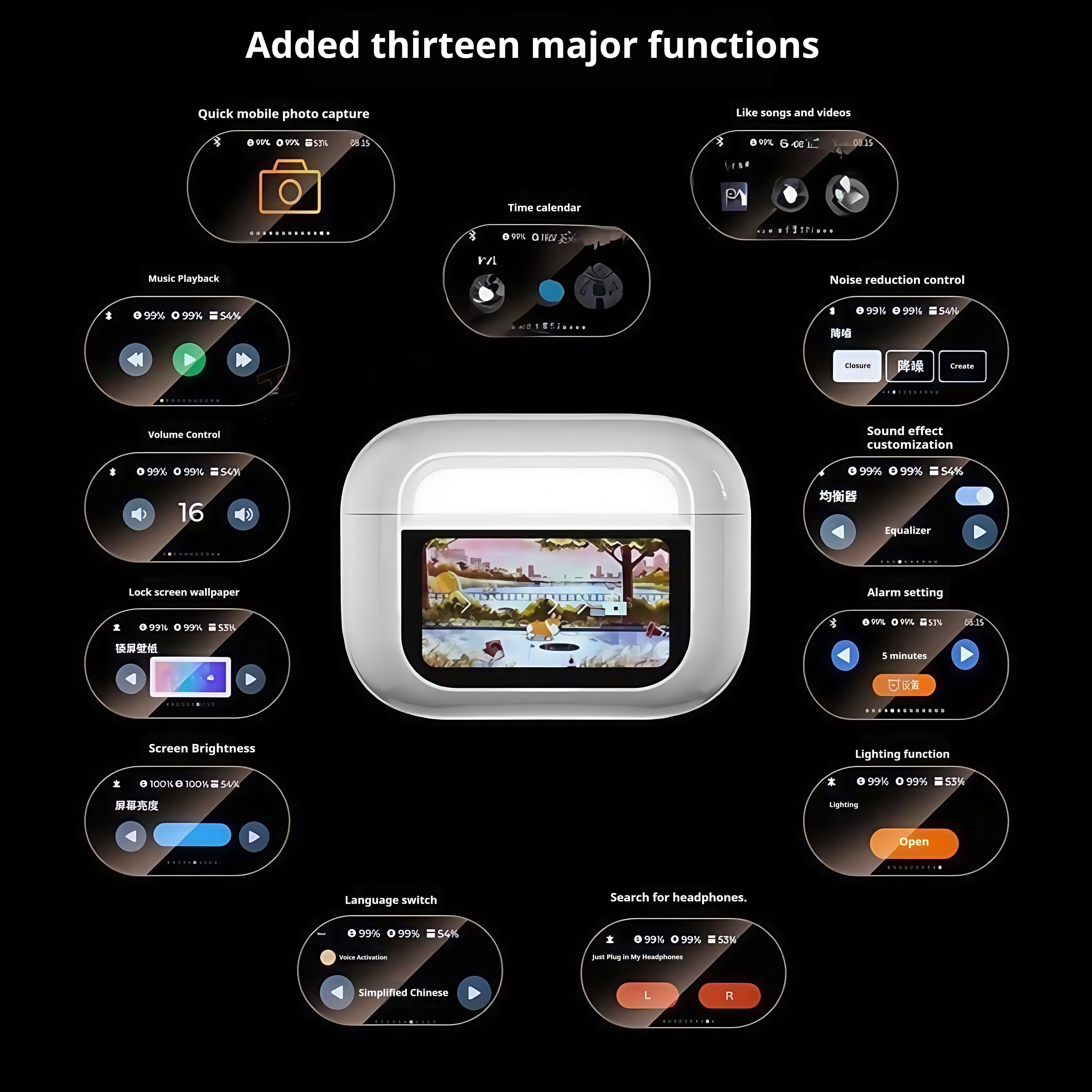 A9 Pro Smart-Screen ANC Earbuds